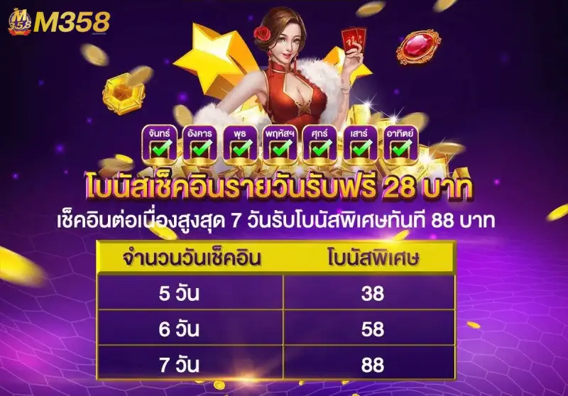 สมัคร m358 สล็อต